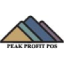 peakprofit.info