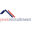 peakrecruitment.co.nz