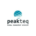 peakteq.com