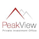 peakviewpio.com