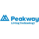 peakway.eu