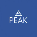 peakwellnessco.com