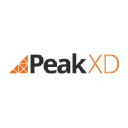 peakxd.com.au