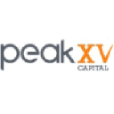 peakxvcapital.com