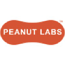peanutlabs.com