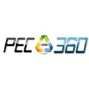 pec360.com