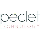 Peclet Technology logo