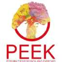 peekproject.org.uk