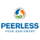 Peerless Food Equipment