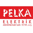 pelka.com.tr