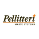 Pellitteri Waste Systems Inc