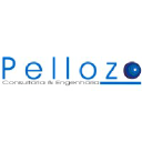 pellozo.com