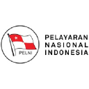 pelni.co.id