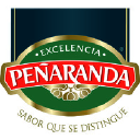 penaranda.com.mx