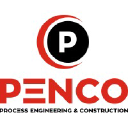 penco.be