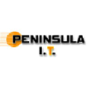 peninsula-it.co.za
