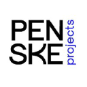 penskeprojects.com