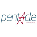 pentacle-prod.com