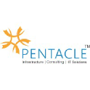 pentacleconsultants.com