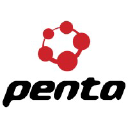pentaperu.com