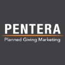 pentera.com