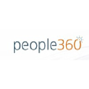 people360d.com
