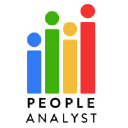 peopleanalyst.com