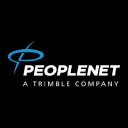 peoplenetonline.com