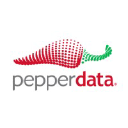 Pepperdata Inc
