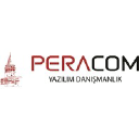 peracom.net
