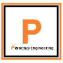 peractus.com