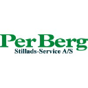 perberg.dk