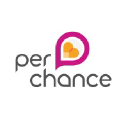 perchanceapp.com