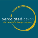 percolated.design