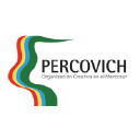 percovich.com