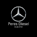peresdiesel.com.br