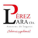 perezlara.com