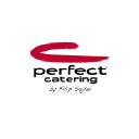 perfectcatering.cz