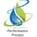 performance-process.fr