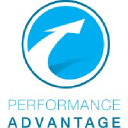 Performance Advantage HR on Elioplus
