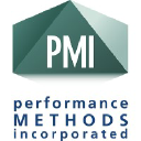 Performance Methods