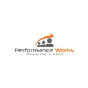 performanceworks.global