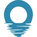 Periscope Wealth Management