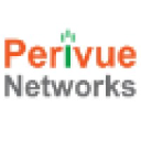 Perivue Networks in Elioplus
