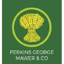 Read Perkins George Mawer Reviews
