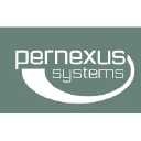 pernexus.com