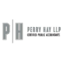 perryhay.com