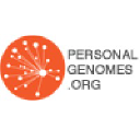 personalgenomes.org