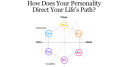 PersonalityFactors