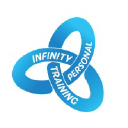 Infinity Personal Training